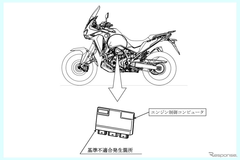 リコール箇所《画像提供 国交省》
