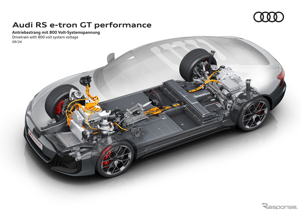 アウディ RS e-tron GTパフォーマンス《photo by Audi》
