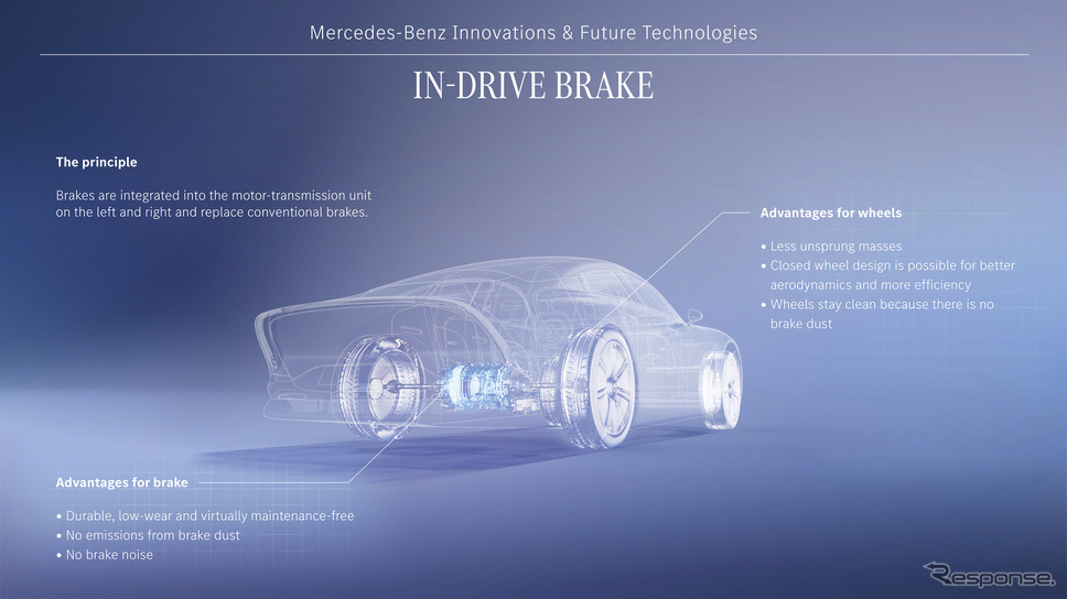 メルセデスベンツが開発を進めるEV向けの「インドライブブレーキ(IN-DRIVE BRAKE)」《photo by Mercedes-Benz》