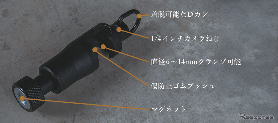 MIGRATRAIL バンライフマルチフック《写真提供 ダートフリーク》
