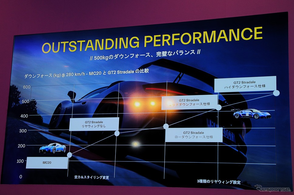 マセラティ GT2ストラダーレ《写真撮影 内田俊一》