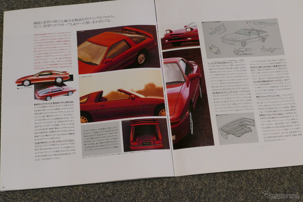 トヨタ・スープラ(初代=日本)当時のカタログ《カタログ写真撮影 島崎七生人》
