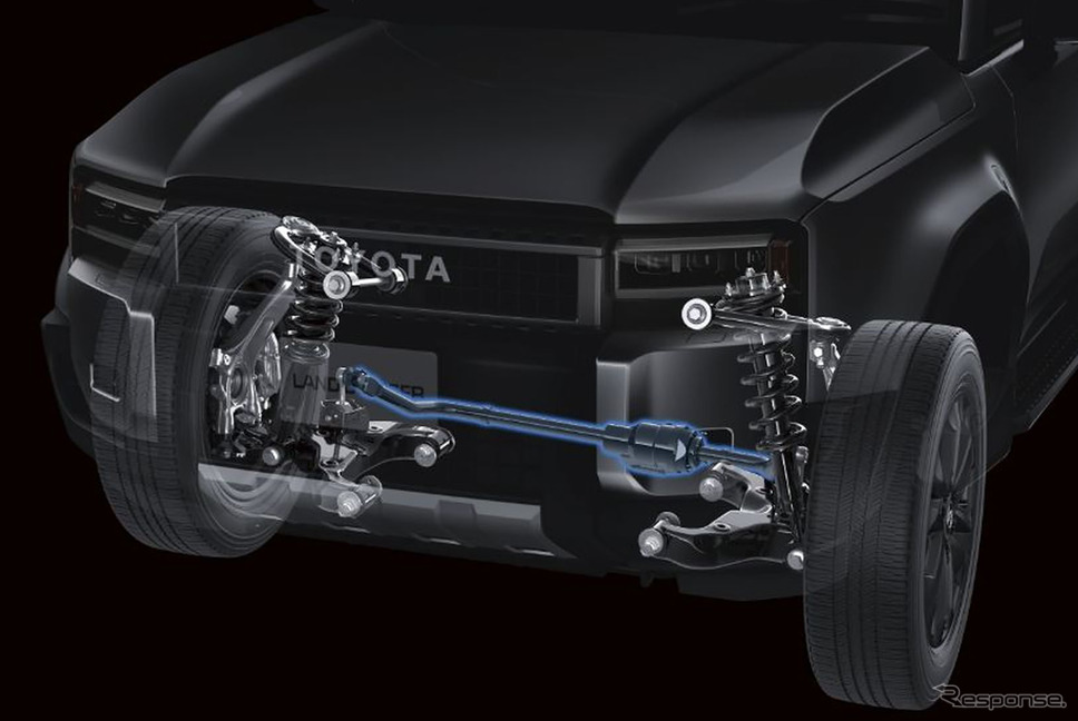 トヨタ『ランドクルーザー250』に採用された新型スタビライザー「On Demand Disconnectable Stabilizer(ODDS)」《写真提供 中央発條》