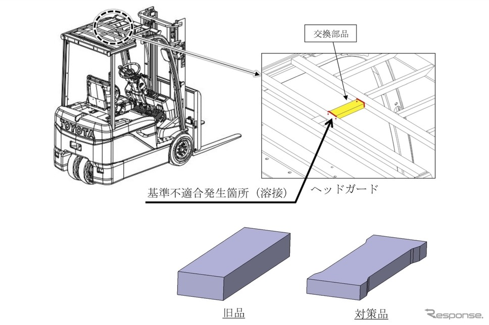 改善箇所《画像提供 国交省》
