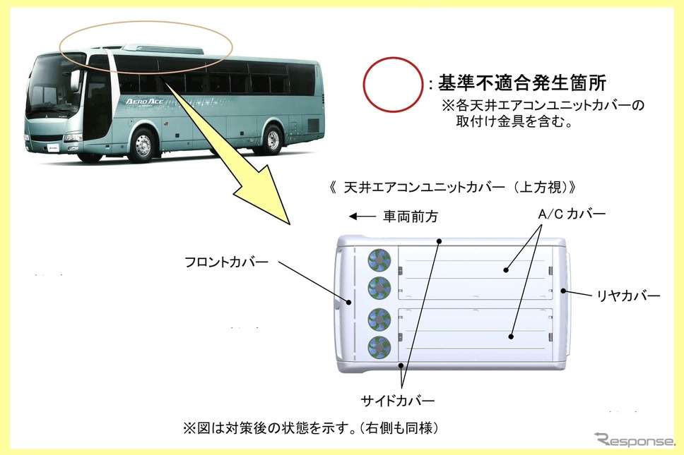 改善箇所《画像提供 国交省》