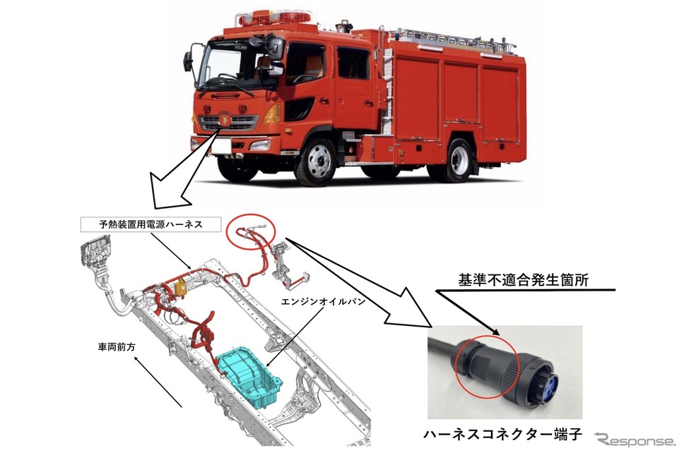 改善箇所《画像提供 国交省》