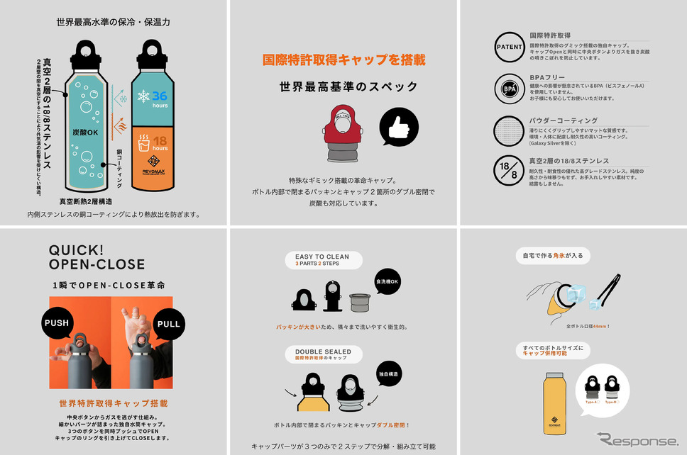 トヨタ ランドクルーザーコレクション 第二弾のREVOMAXボトル《写真提供 トヨタ・コニック・プロ》