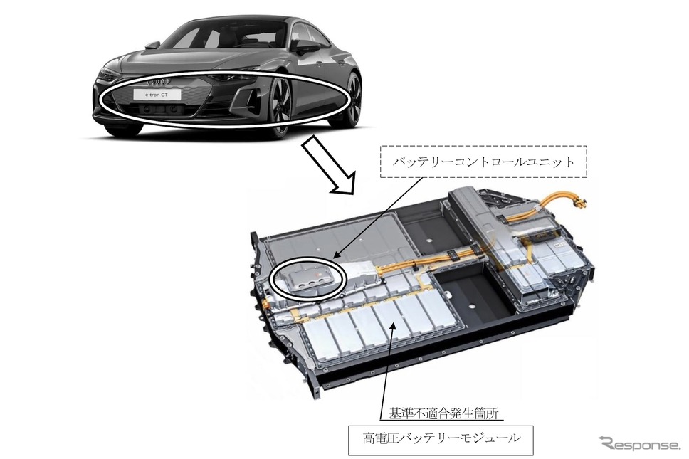 改善箇所《画像提供 国交省》