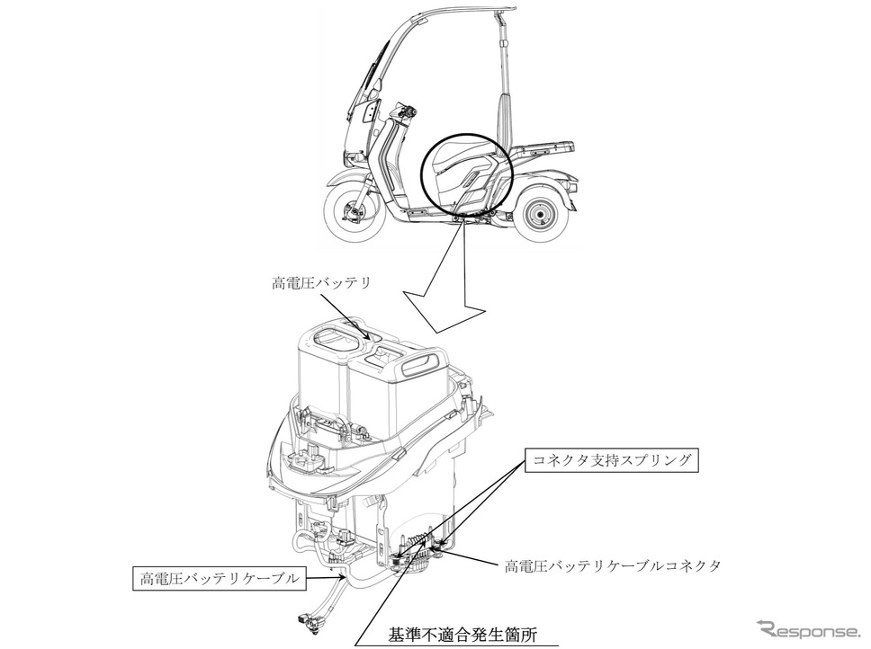 改善箇所《画像提供 国交省》