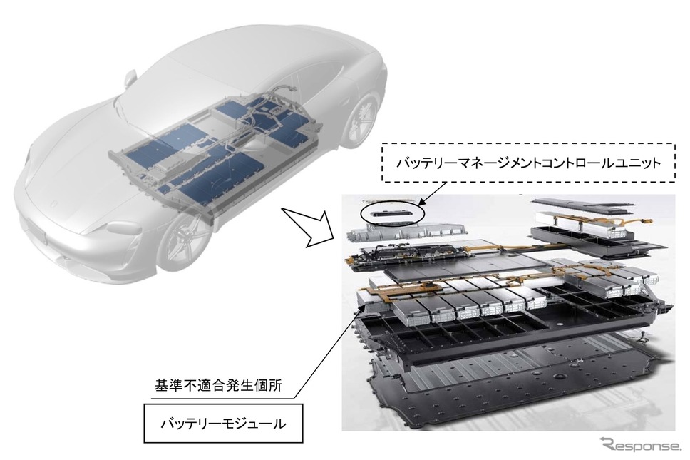 改善箇所《画像提供 国交省》