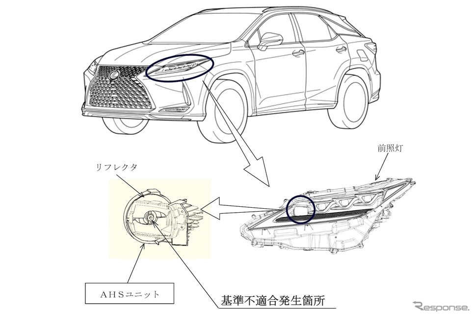改善箇所《画像提供 国交省》