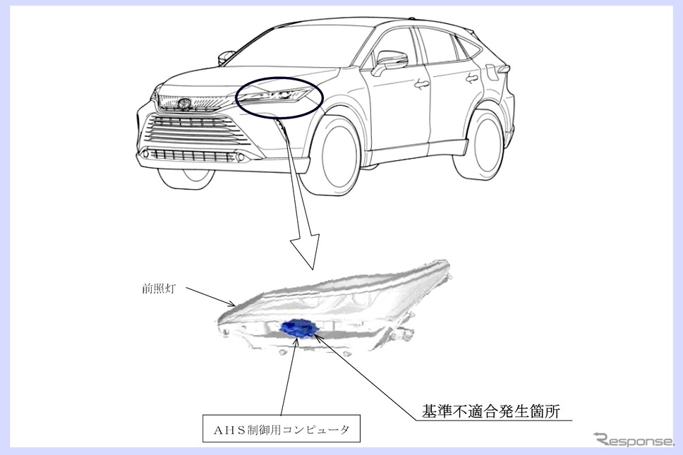 改善箇所《画像提供 国交省》