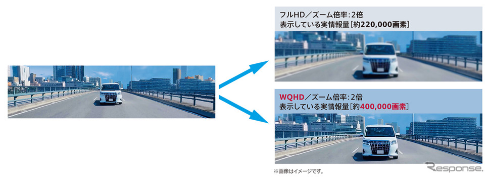 カロッツェリアの高精細デジタルミラー型ドライブレコーダー「VREC-MS700D」《写真提供 パイオニア》