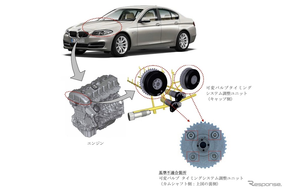 改善箇所《画像提供 国交省》