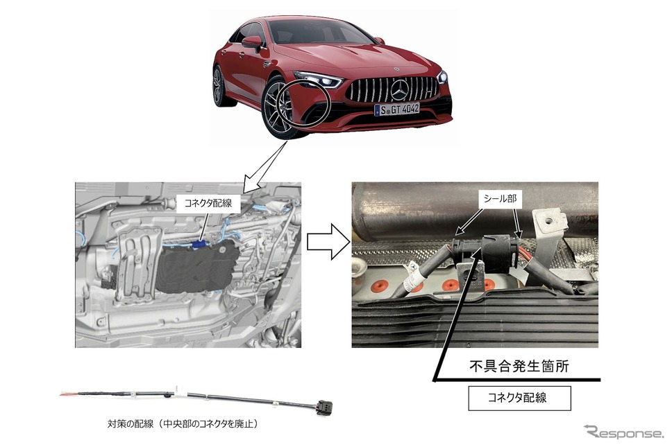 改善箇所《画像提供 国交省》
