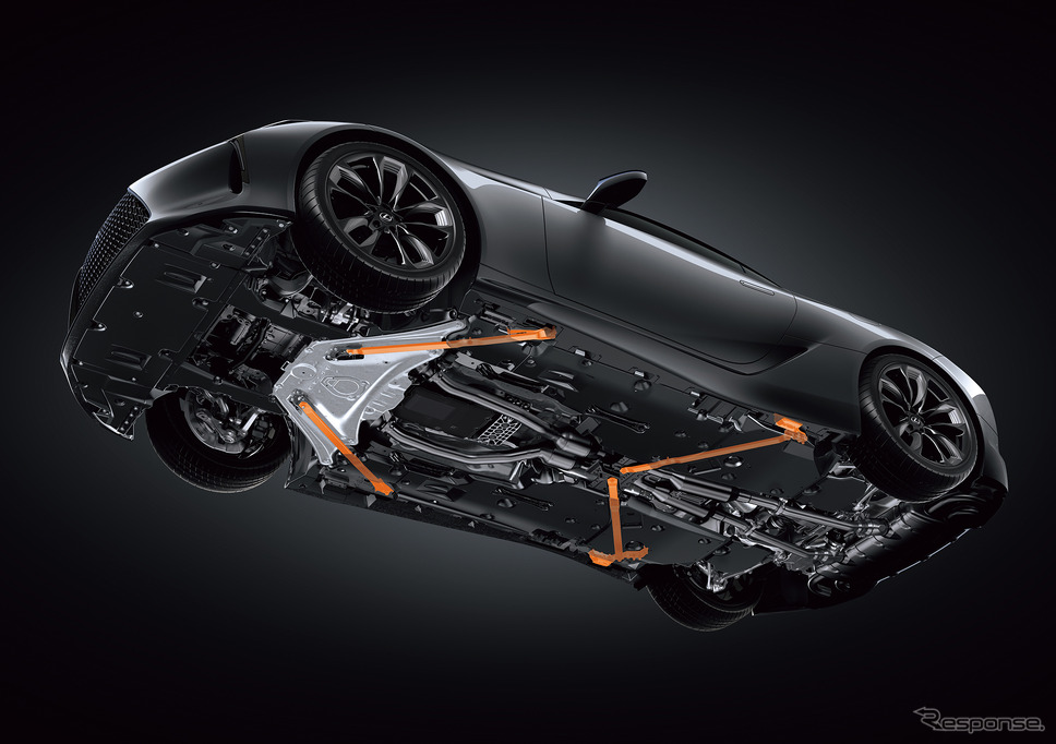 レクサス LC500の一部改良モデル《写真提供 レクサス》