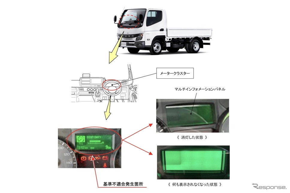 改善箇所《画像提供 国交省》