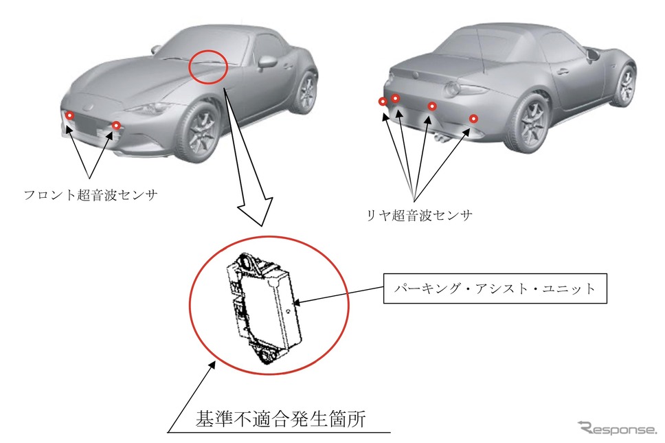 改善箇所《画像提供 国交省》