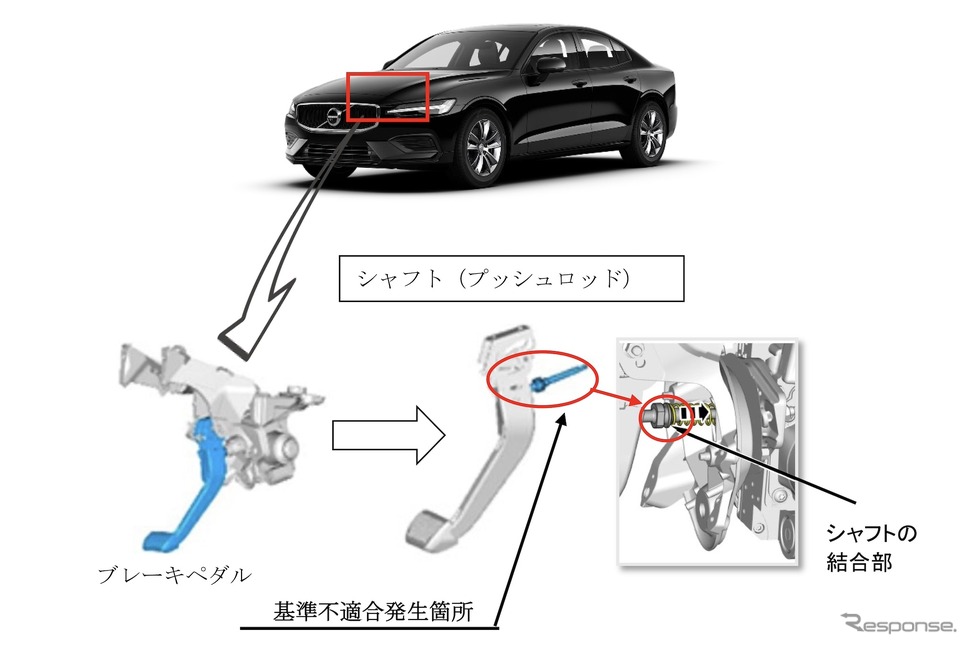改善箇所《写真提供 国交省》