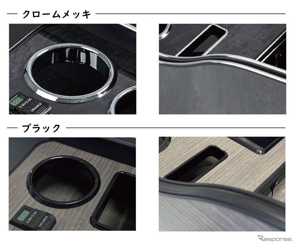 カラバリを拡充した「DOGコンソール」《写真提供 ジェイクラブ》