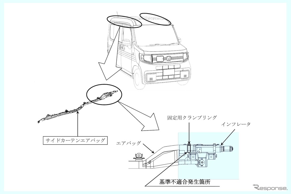 改善箇所《画像提供 国交省》