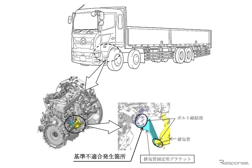 改善箇所《画像提供 国交省》