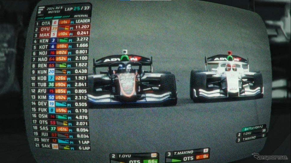 トヨタのクリエイターとの共創プロジェクト「TOYOTA DIRECTORSCUT」の第三弾「SUPER FORMULA DIRECTORSCUT」のイメージ《写真提供 トヨタ自動車》