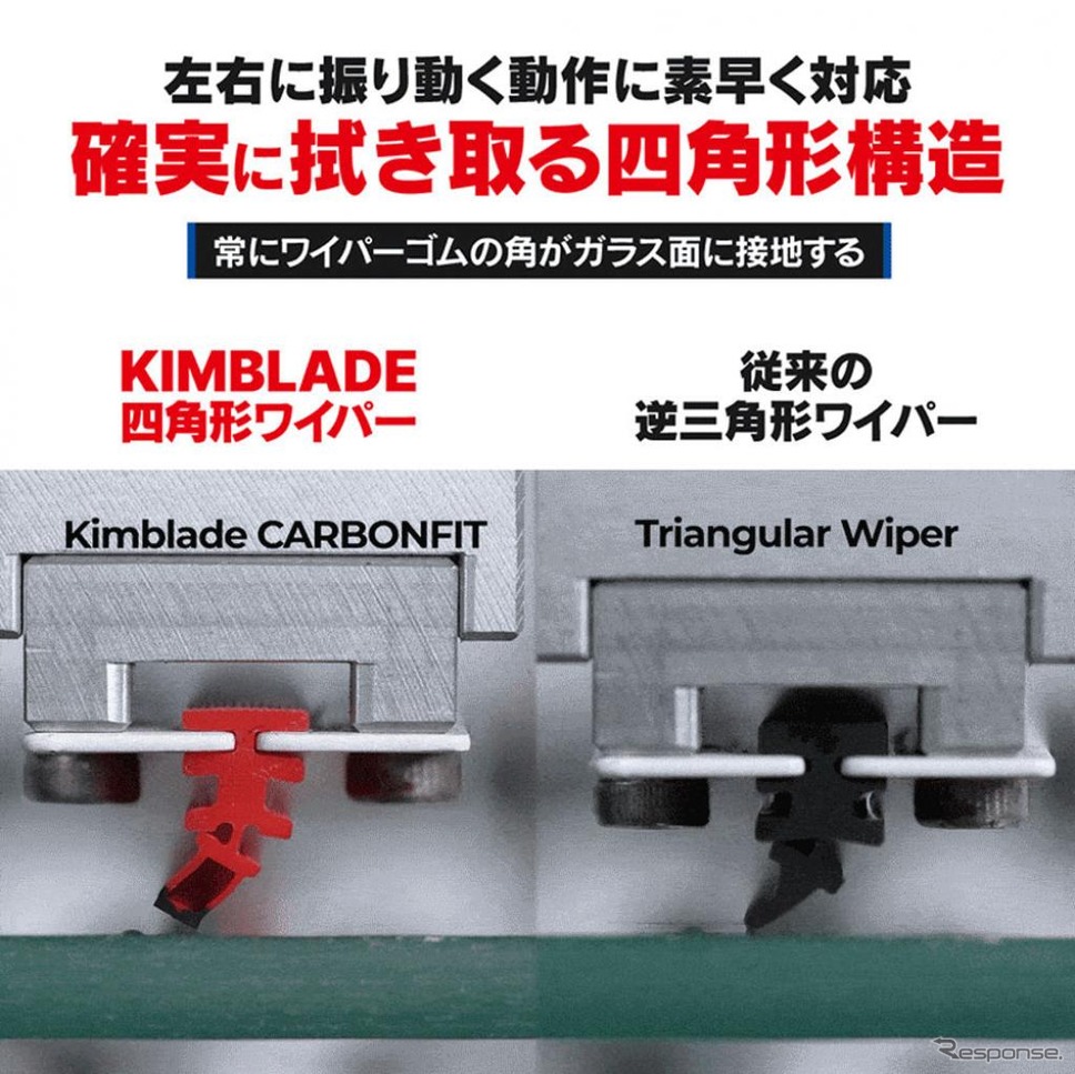 「四角形ワイパー」のKIMBLADE Carbonfit《写真提供 KIMBLADE JAPAN》