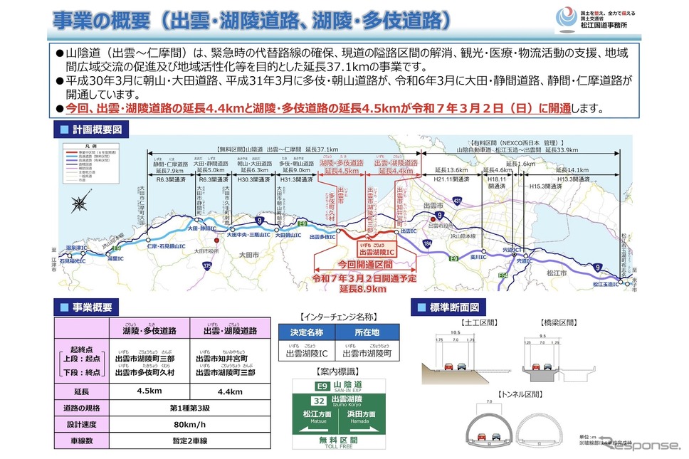 出雲・湖陵道路と湖陵・多伎道路《画像提供 国交省》
