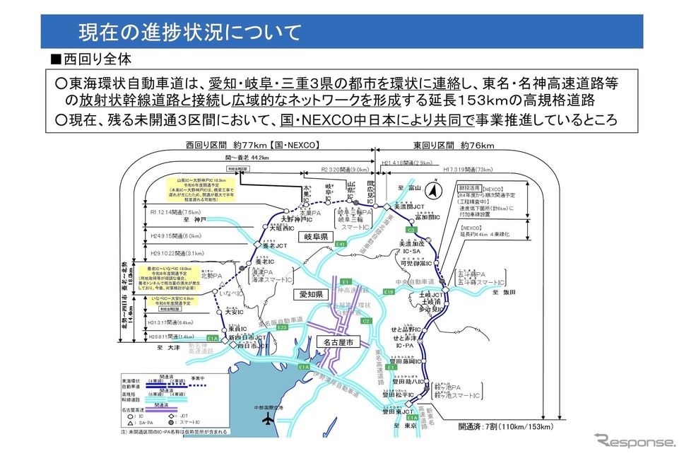 東海環状自動車道《画像提供 国交省》