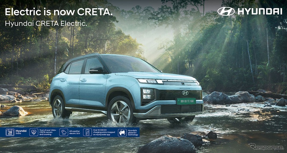ヒョンデ「CRETA Electric(クレタ・エレクトリック)」《photo by Hyundai》
