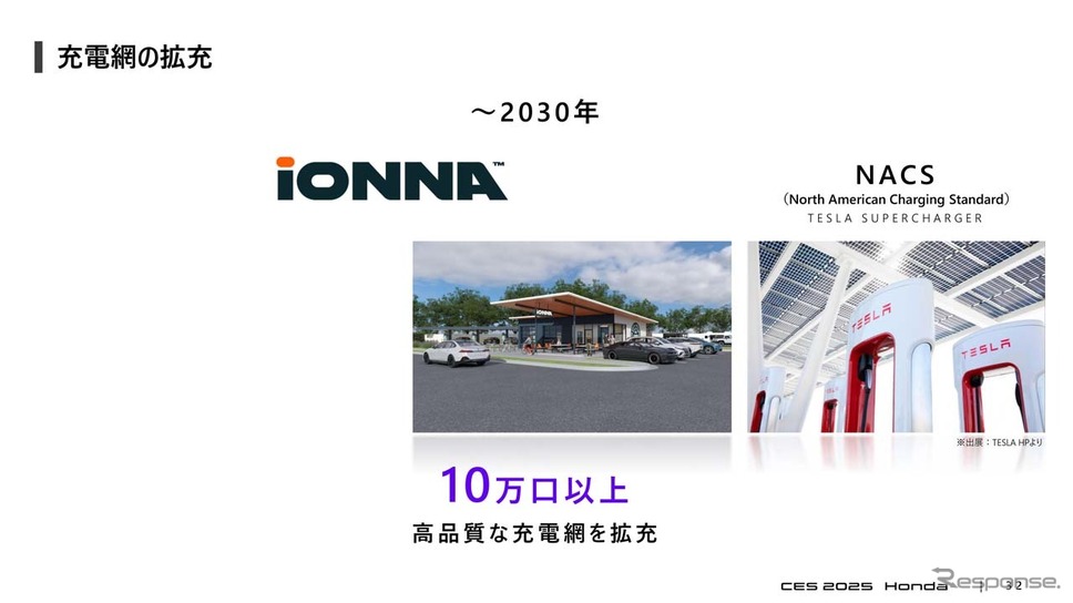 8社の合弁で作った「IONNA」により、北米では2030年までに3万口の高品質充電網を構築する《画像提供 本田技研工業》