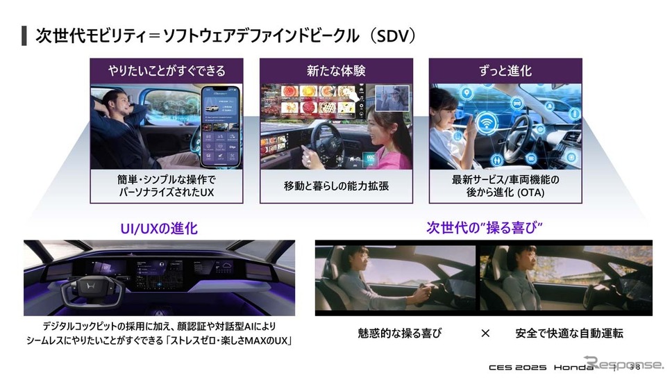 次世代モビリティとして注目されているSDV《画像提供 本田技研工業》
