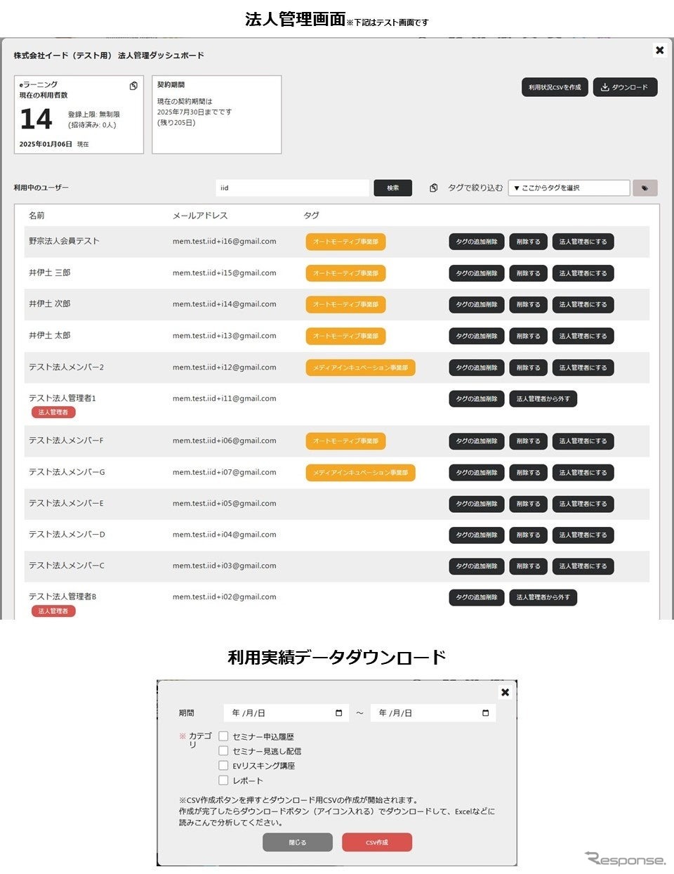 イードが『レスポンス』法人会員に新オプション追加。EVリスキリング講座「eラーニング」開始へ《写真提供 イード》