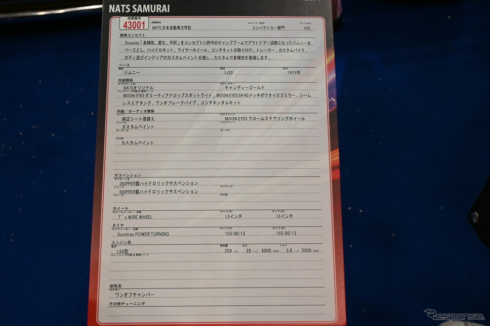日本自動車大学校「NATS SAMURAI」(東京オートサロン2025)《写真撮影 宮崎巧郎》