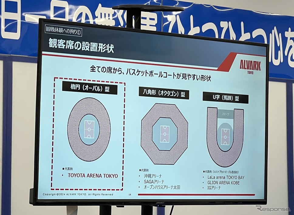 トヨタアリーナ東京はオーバル型の形状を採用している《写真撮影 小松哲也》