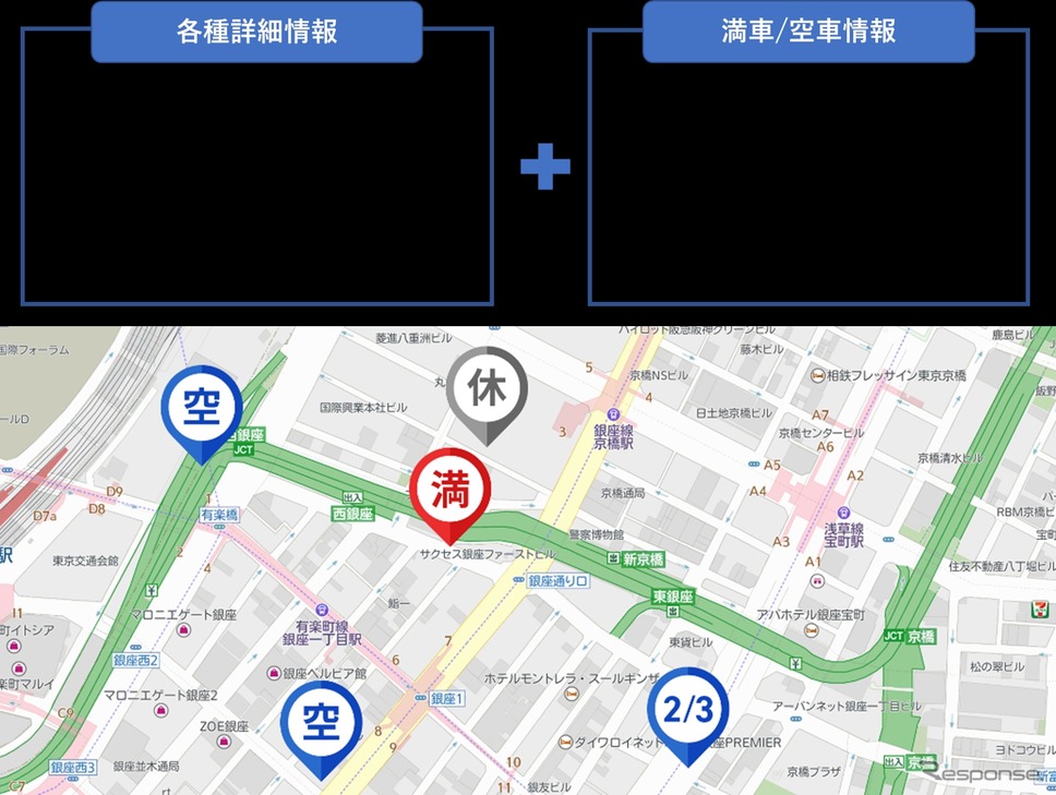 ゼンリンがEVユーザー400名を対象に「利用実態やニーズ」に関して調査《写真提供 ゼンリン》