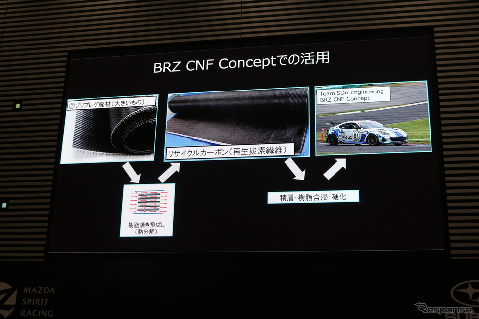 SUBARU×MAZDA スーパー耐久シリーズ 合同展示・トークイベント《写真撮影 土田康弘》