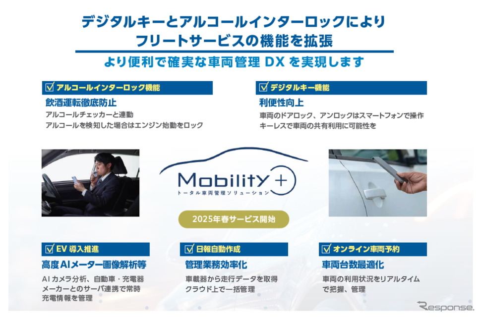 セイコーソリューションズは車両管理ソリューション「Mobility+」の販売を2025年春頃より開始する《画像提供 セイコーソリューションズ》