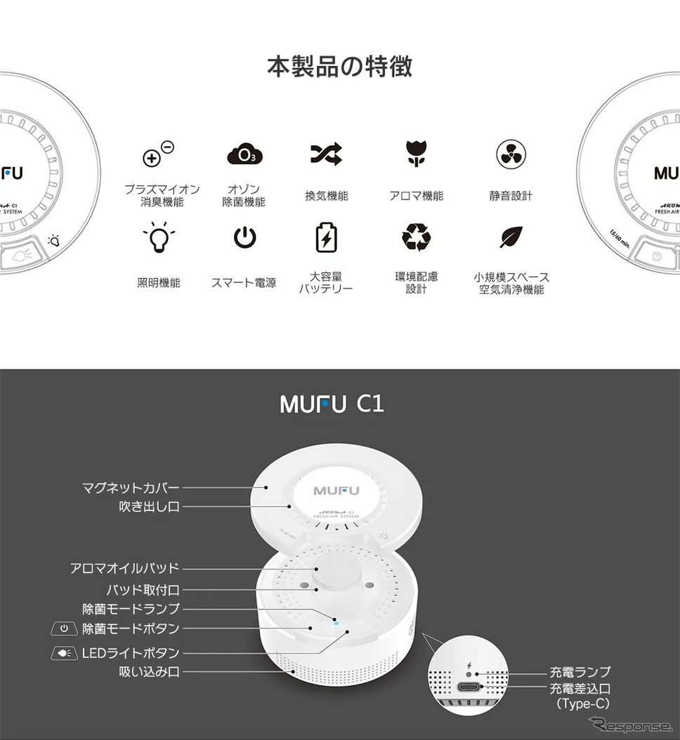 MAXWIN、バイクのヘルメット用オゾン消臭除菌機「MF-C1」《写真提供 昌騰》