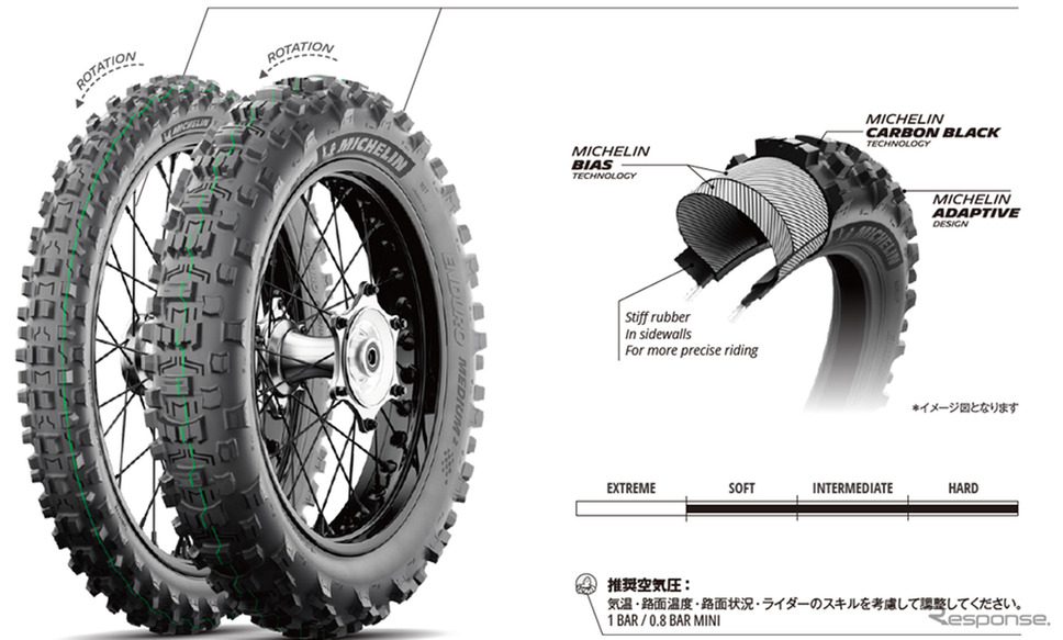 ミシュランの二輪オフロードレース用タイヤの新製品「MICHELIN ENDURO MEDIUM2」《写真提供 日本ミシュランタイヤ》