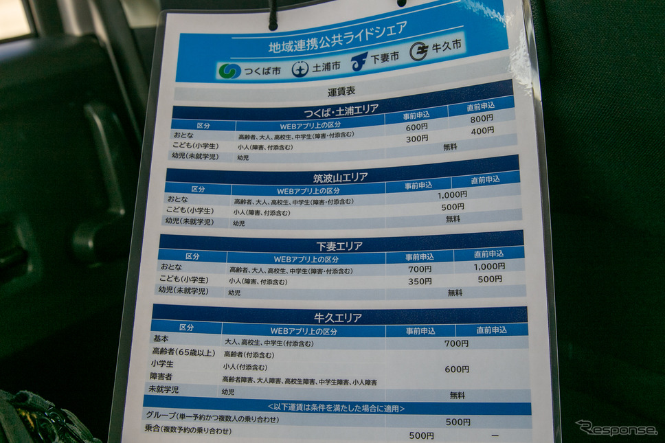 茨城県の4市が「公共ライドシェア」をスタート…公共交通の人手不足を解消へ