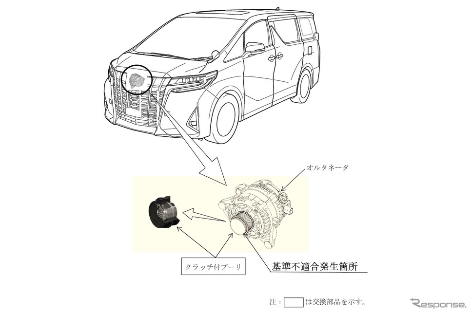 改善箇所《画像提供 国交省》