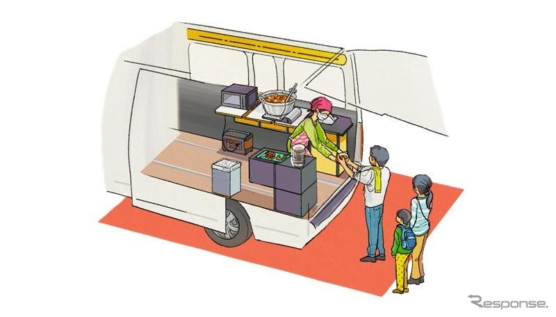 トイファクトリーの『マルモビ』が減災サステナブル技術協会の「防災・減災×サステナブル大賞2025」の「スマーテスアワード優秀賞」受賞《写真提供 トイファクトリー》