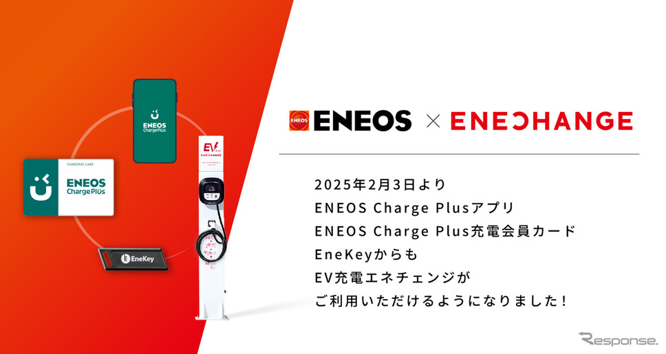 ENEOSがエネチェンジのEV充電器とローミング連携《写真提供 ENECHANGE》