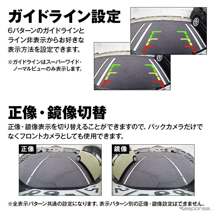 バックカメラキット『CAM22』《写真提供 昌騰》