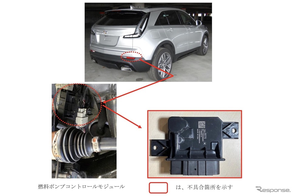 不具合箇所《画像提供 国交省》