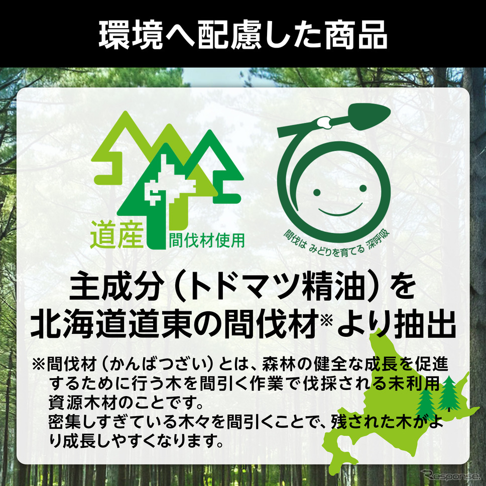 ドリンクホルダーの底に入れるだけの消臭・芳香剤、「PIAA 森の香りDe快適空間」3種類が発売《写真提供 PIAA》