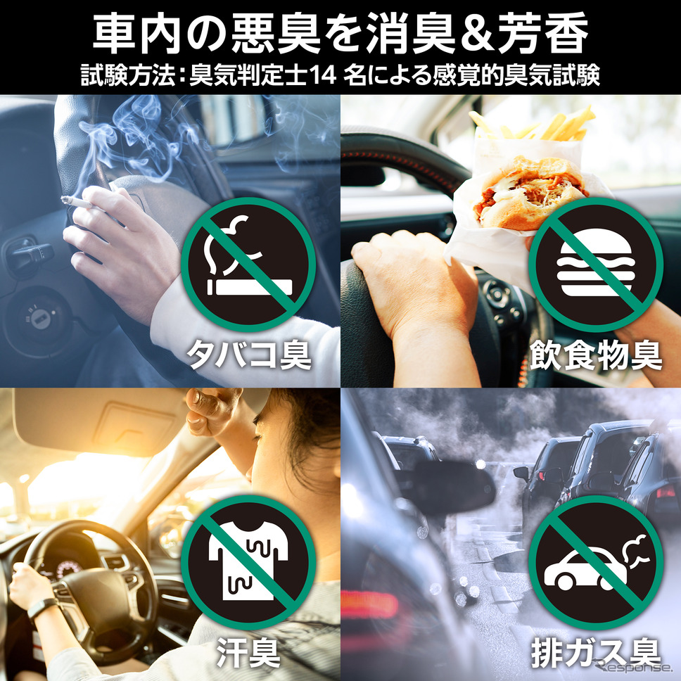ドリンクホルダーの底に入れるだけの消臭・芳香剤、「PIAA 森の香りDe快適空間」3種類が発売《写真提供 PIAA》