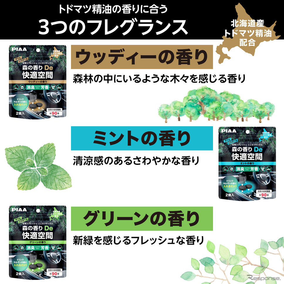 ドリンクホルダーの底に入れるだけの消臭・芳香剤、「PIAA 森の香りDe快適空間」3種類が発売《写真提供 PIAA》